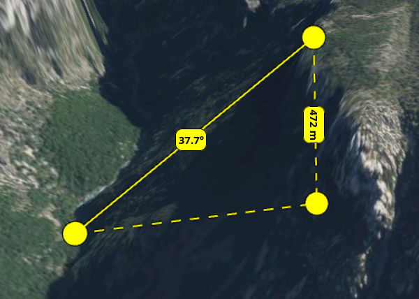 Changing point size.