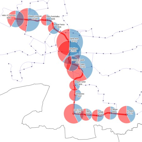 (Fr) QMapOD : un plugin QGIS pour visualiser des résultats d’enquête