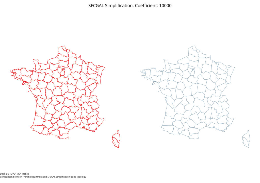 France Simplification 10000