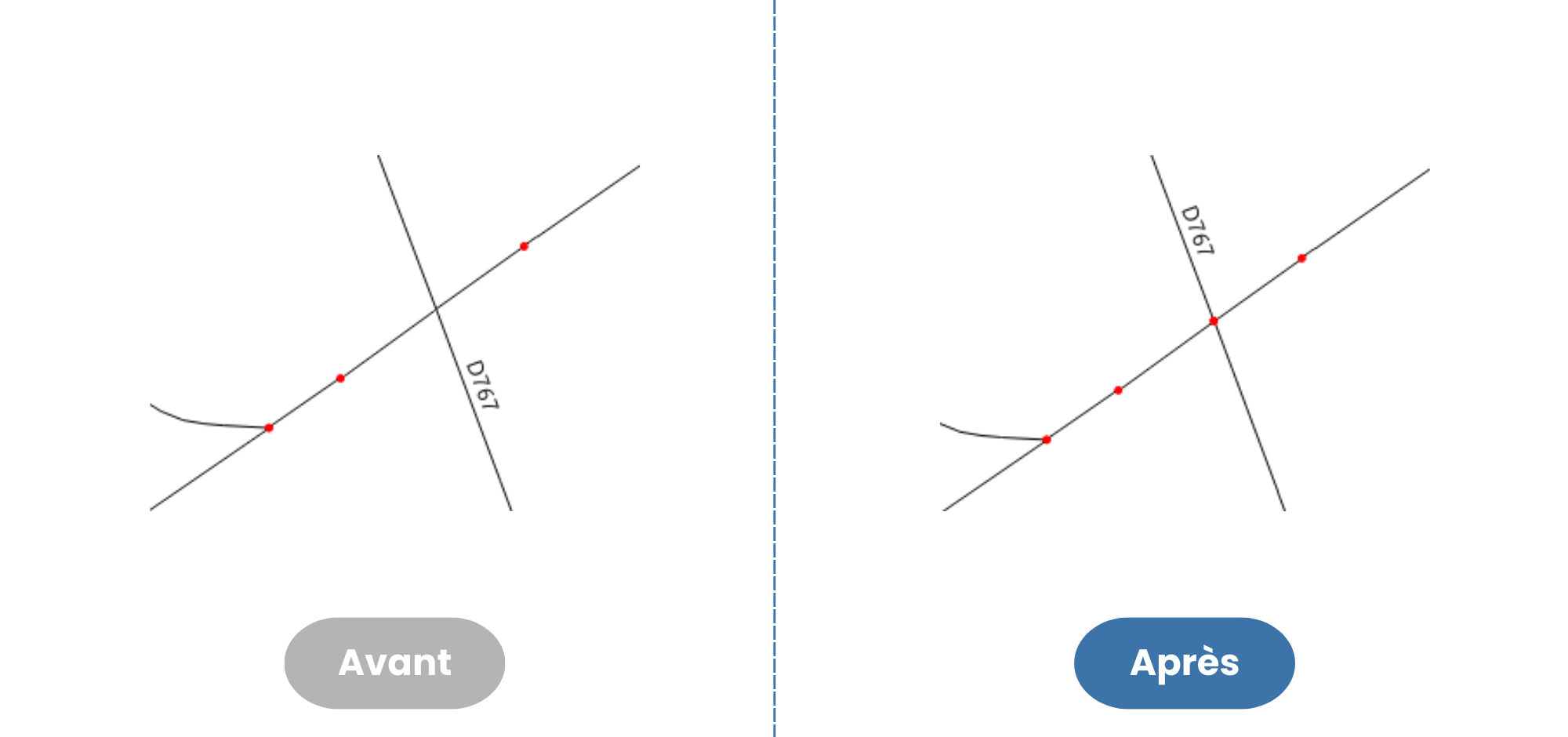 Découpage des géométries pour créer des noeuds à l'intersection de deux arcs et respecter la topologie