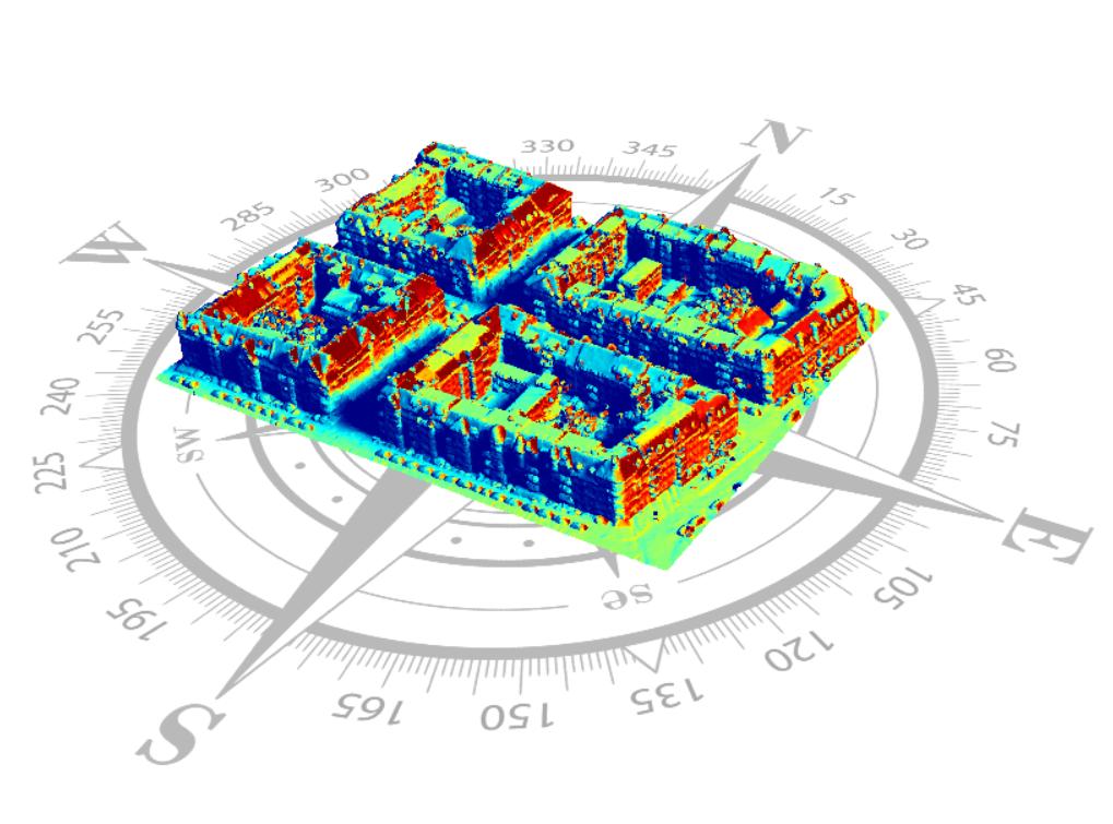 Total irradiation between 6 AM and 8 AM