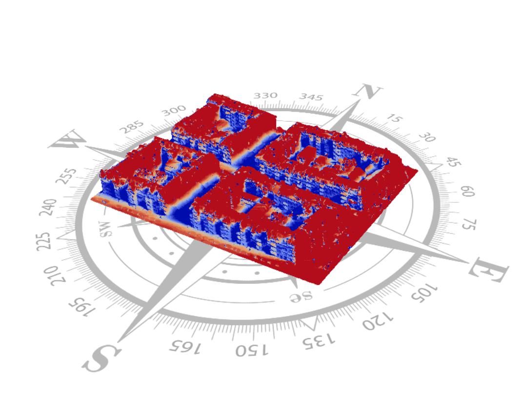 Sun exposure time for the period from 6 AM to 8 AM